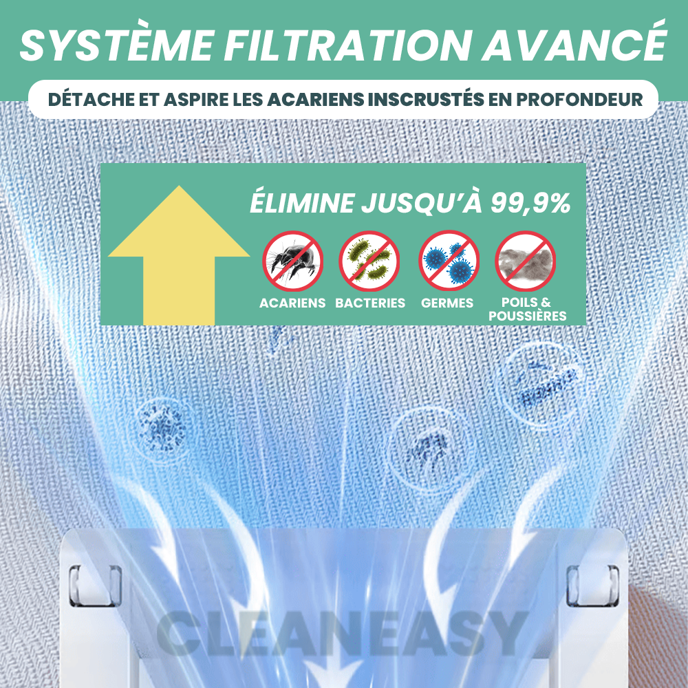 Aspirateur Anti-Acariens